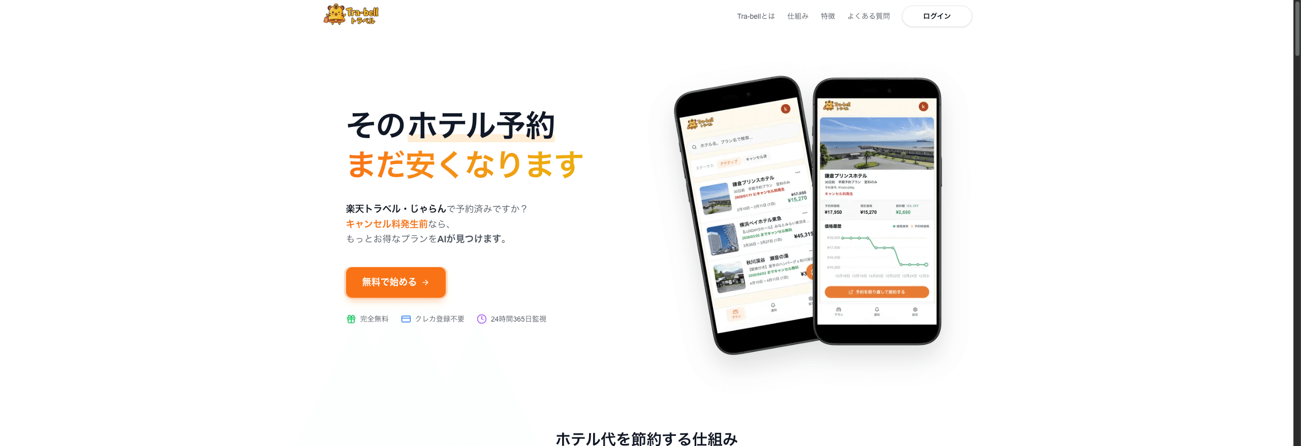 Tra-bell - そのホテル予約、まだ安くなります